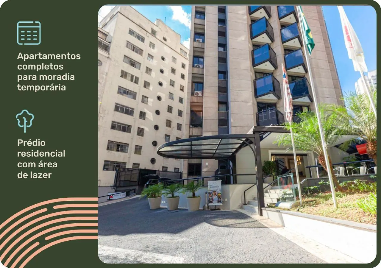 Apartament Nomah - Aptos Por Temporada Na Consolacao São Paulo